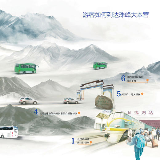 《走近地球之巅》 商品图9