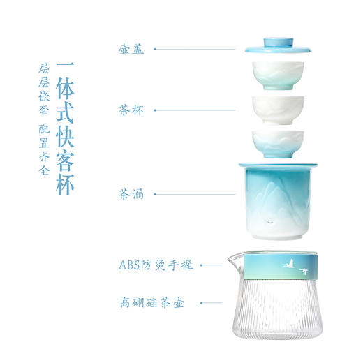 【故宫茶具】千里江山快客杯茶具礼盒伴手礼 商品图7