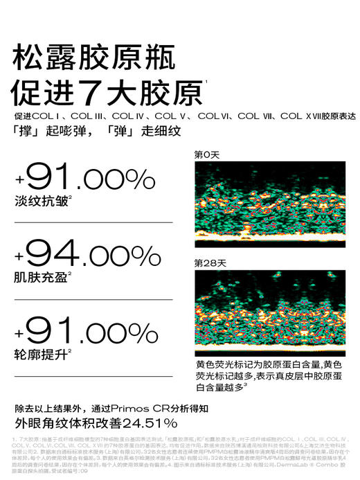 【抗老补胶原】PMPM松露胶原瓶抗老紧致舒缓修护抗皱提亮肤色白松露精华油液精华 商品图2