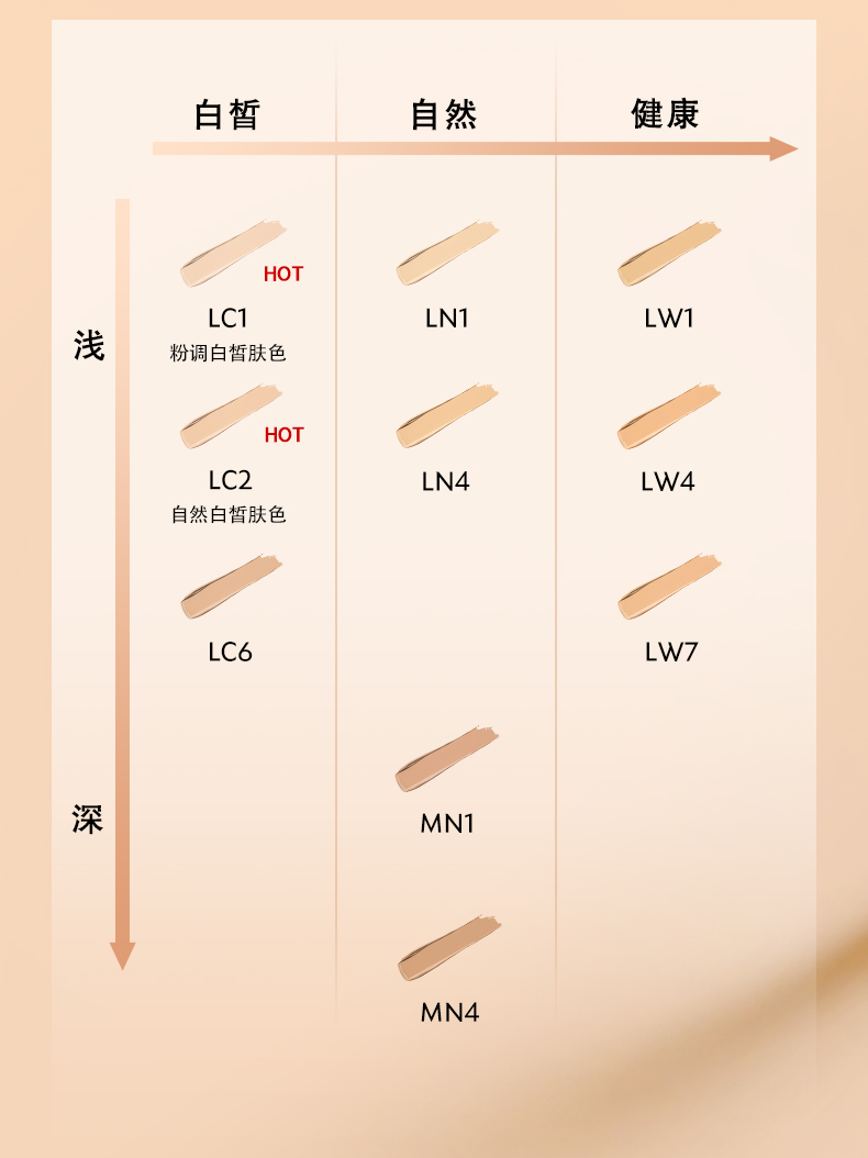 0327恒久粉底液pdp_12.jpg