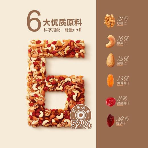 (百万补贴) 三只松鼠每日坚果499g/罐 商品图2