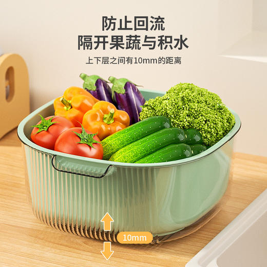 「三款配色！双层沥水篮」厨房双层沥水篮 家用洗菜篮多功能加厚塑料沥水盆水果漏篮滤水篮厨房用品 商品图2