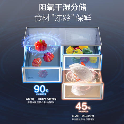 【全空间保鲜】海尔650L大容量多门四门节能智能变频无霜博观冰箱BCD-650WGHFD12STU1 商品图3