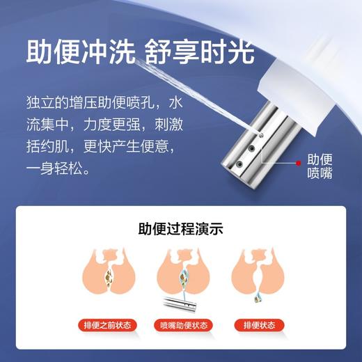 海尔智能马桶一体机H1A-S330/S340 商品图3