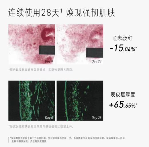 毕生之研厚脸皮乳控油乳液油皮混油保湿修护隐匿毛孔50ml#15ml 商品图2