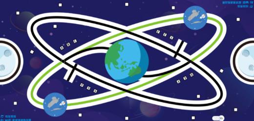 炫技机器人竞赛套装 商品图1