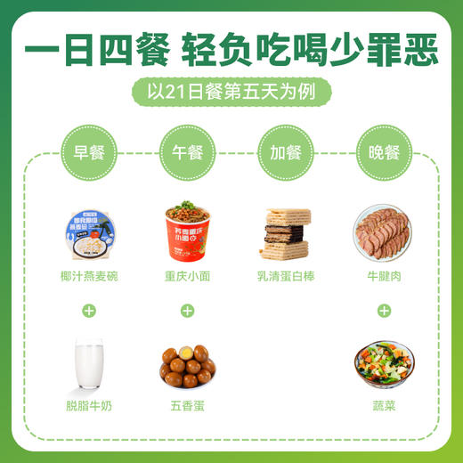 【21天轻食套餐】营养师专业指导减脂餐食（含81餐）挑战掉称10斤 商品图1