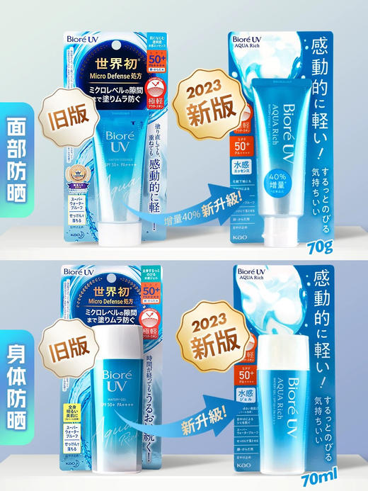 【spf50+ 清爽水感保湿防晒】日本花王Biore碧柔AQUA防晒乳spf50+ 清爽水感保湿防晒霜儿童防晒霜 商品图2