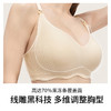 【会员积分兑换】奶糖派哺乳线雕软支撑孕妇文胸（下拉看具体兑换规则） 商品缩略图1