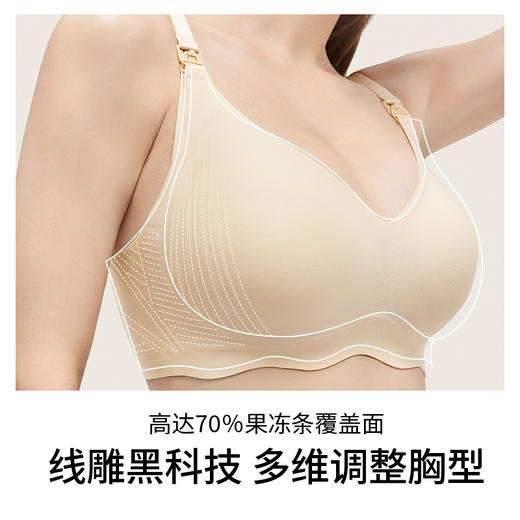 【会员积分兑换】奶糖派哺乳线雕软支撑孕妇文胸（下拉看具体兑换规则） 商品图1