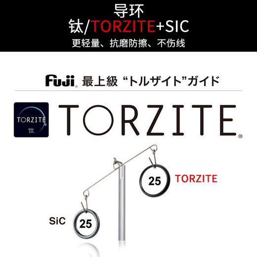 SHIMANO禧玛诺POISON ULTIMA荣光3三代路亚竿远投170MH枪直柄166M 商品图3