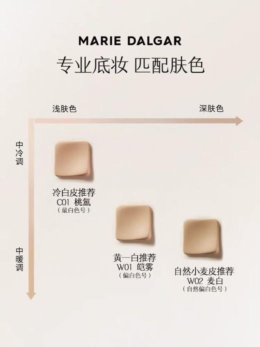 玛丽黛佳种籽气垫贴肤锁妆持妆混合肌柔光滋润粉底液 商品图1