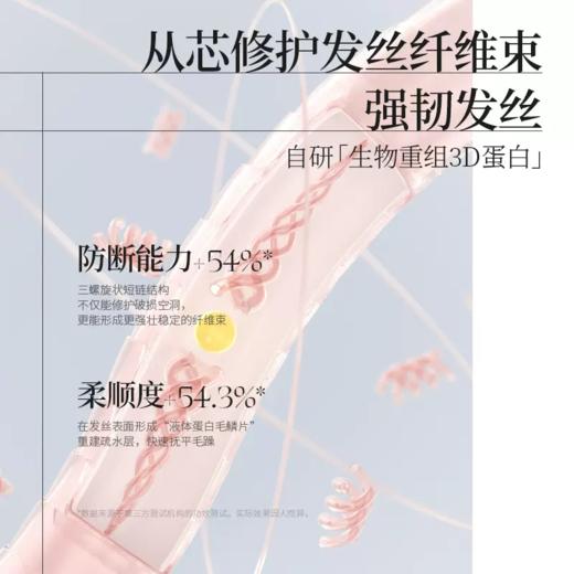 【255元会员福利】若也强韧修护发丝蛋白霜180g礼盒   商品图1