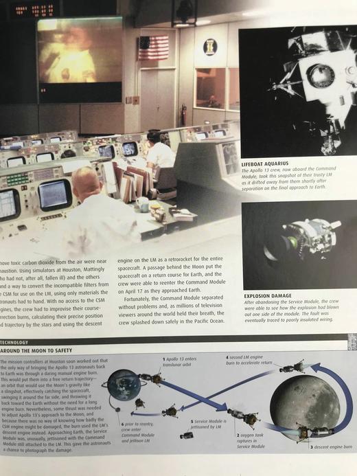 太空飞行：从人造卫星到好奇号火星探测器的故事 数百幅插图 精装大16开 商品图8