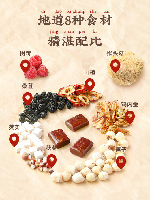 食味的初相 鸡内金山楂糕健脾胃助消化开胃8大食材药食同源150g 商品图2