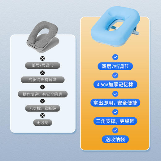天文午睡枕趴睡枕小学生桌上教室午休趴趴抱枕头儿童睡觉午睡神器 商品图2