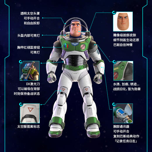 Robosen 乐森巴斯光年收藏机器人 APP交互语音对话可动 42CM 商品图1