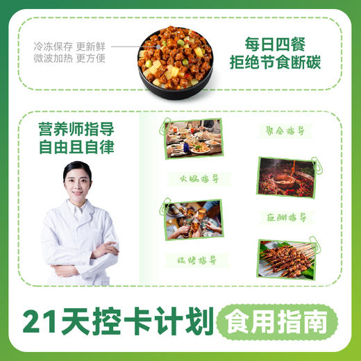 【21天轻食套餐】营养师专业指导减脂餐食（含81餐）挑战掉称10斤 商品图4