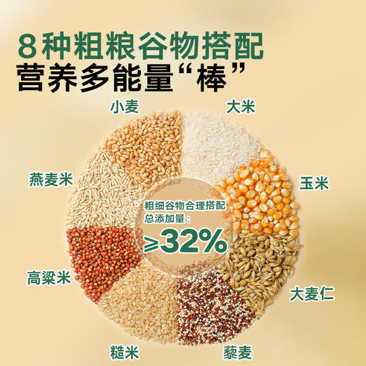 【宝宝馋了】谷物棒（高钙椰子奶酪谷物棒/高钙草莓酸奶谷物棒/高钙坚果牛奶）  8种谷物搭配 送18月+婴幼儿食谱 商品图3