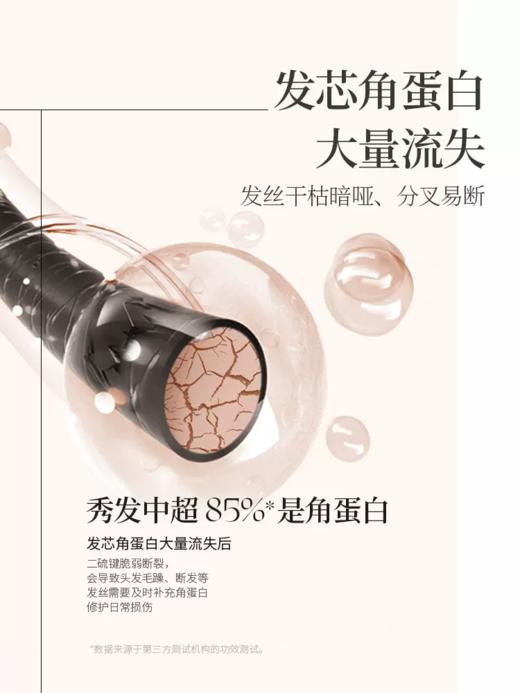 【99元会员福利】若也洗发水套装 （洗发+护发）  商品图5