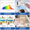 欧普小灯塔（OPPLE）AAA级护眼近视防控台灯儿童书桌学习专用学生写字阅读圆形元睿2Pro 商品缩略图2