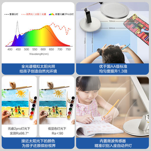 欧普小灯塔（OPPLE）AAA级护眼近视防控台灯儿童书桌学习专用学生写字阅读圆形元睿2Pro 商品图2