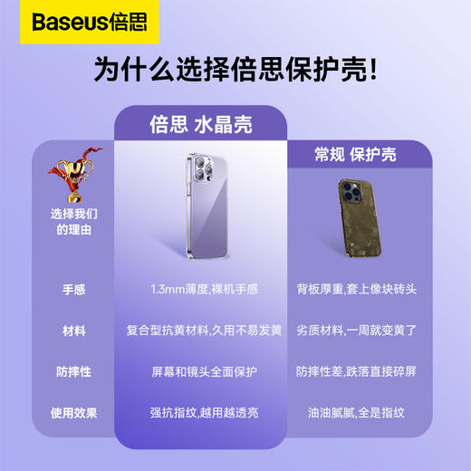 苹果系列手机保护壳iPhone15/14/13 Pro Max 商品图1