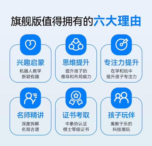 SENSEROBOT 元萝卜AI下象棋机器人 考试版 PRO版 旗舰版 商品图3