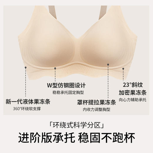 【会员积分兑换】奶糖派哺乳线雕软支撑孕妇文胸（下拉看具体兑换规则） 商品图3