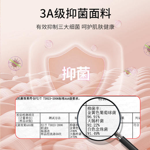 雅黛俪内衣大胸显小夏季薄款胸罩收副乳防下垂无钢圈抹胸式文胸 商品图2