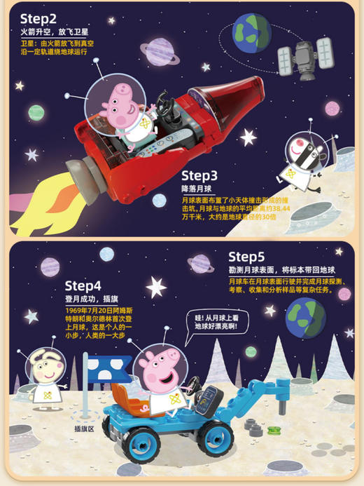 布鲁可-佩奇去航天馆 71044 商品图3