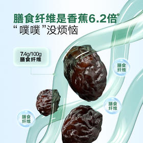 【宝宝馋了】无核西梅  高膳食纤维  送36月+婴幼儿食谱