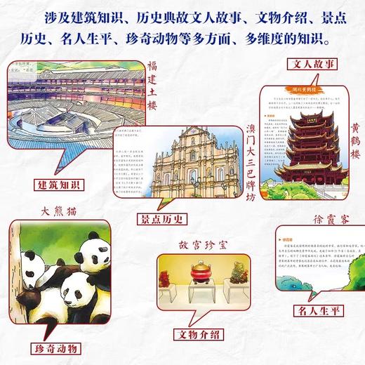 陪着孩子去旅行全套8册 儿童国家地理百科全书绘本3-5一6-8-10岁科普类书籍小学一二年级年级课外书读物阅读图画书 带着孩子游中国 商品图2