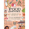 食物解剖学 儿童科普绘本书 Julia Rothman 英文原版 Food Anatomy: The Curious Parts & Pieces of Our Edible World 商品缩略图0