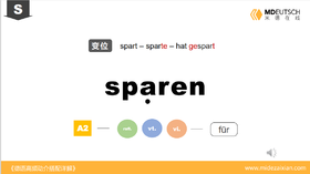 sparen