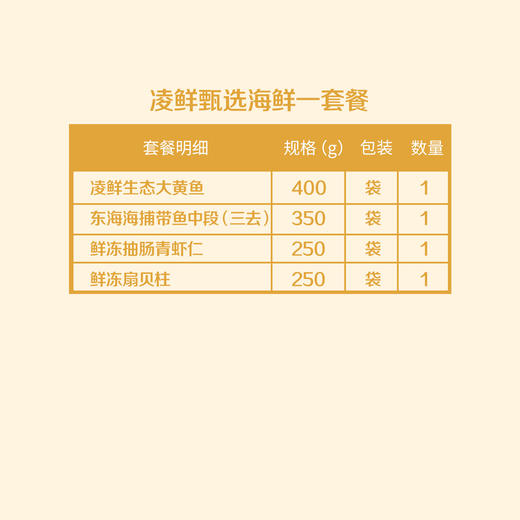 2023 中粮凌鲜甄选海鲜套餐1 商品图1