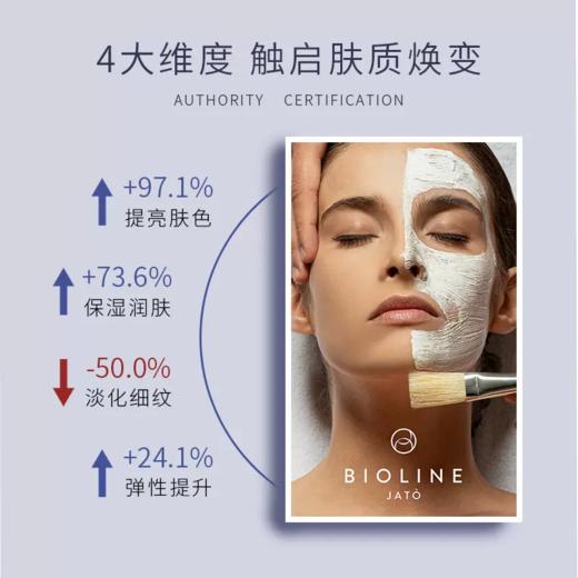 【560元会员福利】泊欧蓝米蓝米岚 晨曦焕采面膜100ml  刷酸 美白亮肤   商品图1