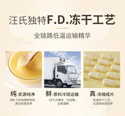 【汪氏】 蜂王浆片状制品 4.0 商品图1