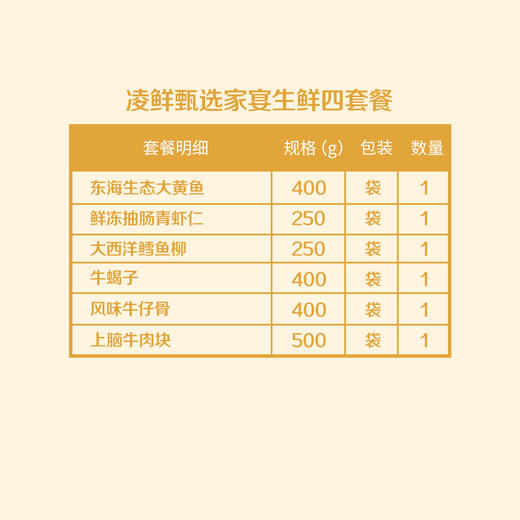 2023 中粮凌鲜甄选家宴生鲜套餐4 商品图1