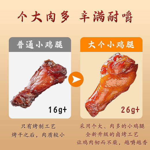 【新品】萨啦咪小鸡腿即食开袋蜜汁麻辣休闲零食328g14包萨拉米 商品图1