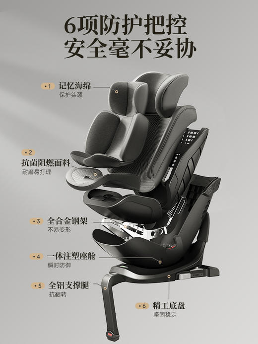 SilverCross全能星婴儿童宝宝汽车安全座椅0-12岁ADAC360度旋转 商品图3