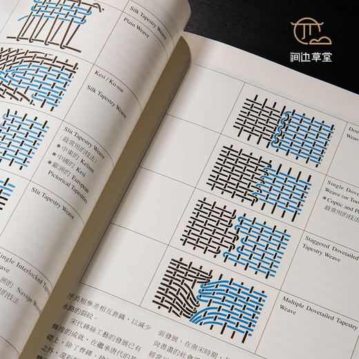 【绝版好书】清至近代緙絲特展 商品图4