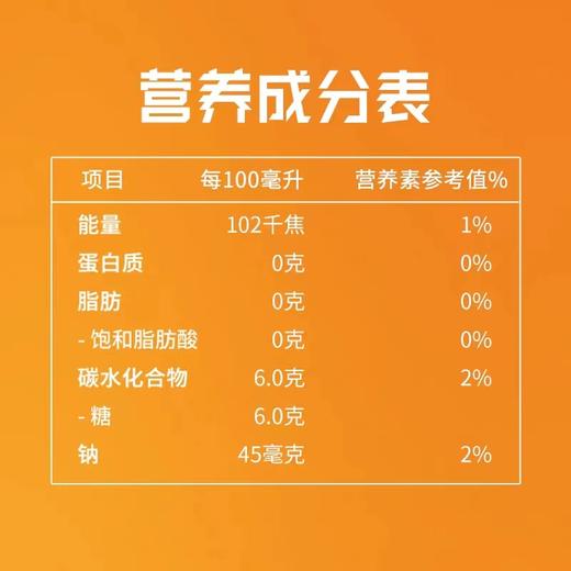 佳得乐600ml*15瓶 商品图2