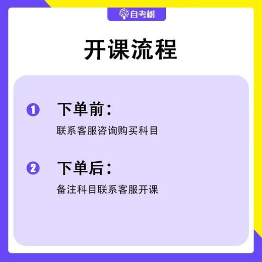 【现货】自考树2024年精讲班全套视频 （下单备注所需科目） 商品图1