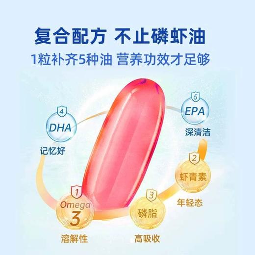 Aurora挪威进口纯南极磷虾油40%高含量磷脂鱼油60粒升级Omega-3 商品图1