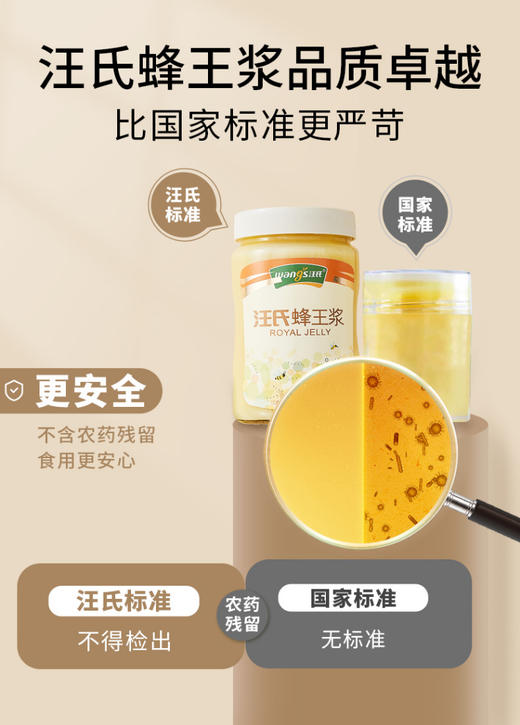 【汪氏】新鲜蜂王浆500g*5瓶装 商品图2