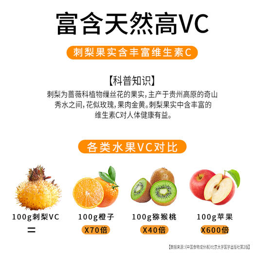 【贵州】刺梨原汁50ml*10瓶 商品图5