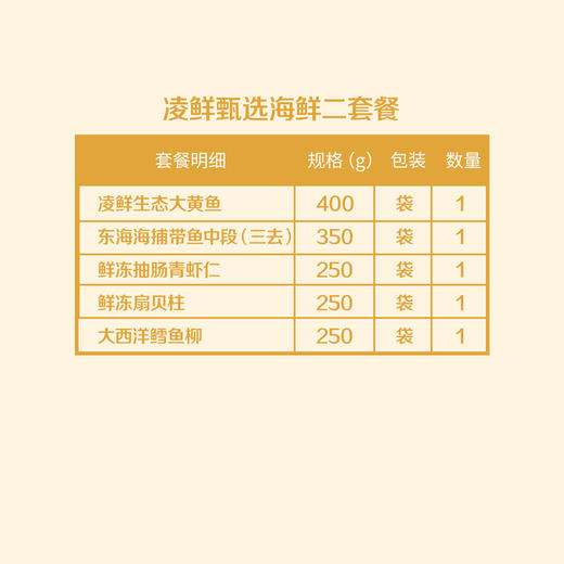 2023 中粮凌鲜甄选海鲜套餐2 商品图1