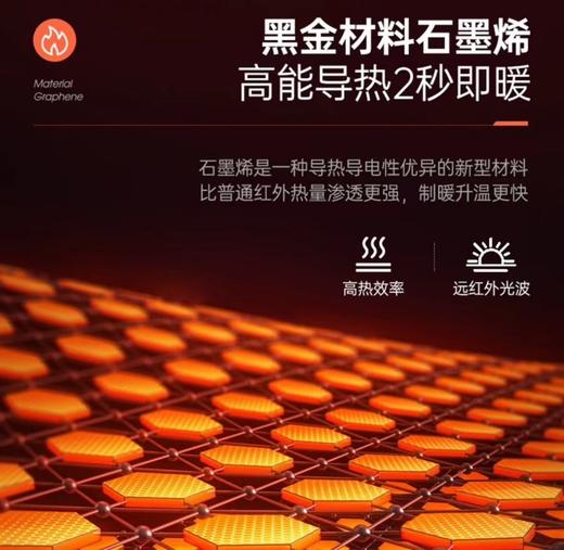 摩飞 踢脚线取暖器MR2026 商品图1