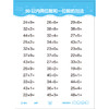 幼小衔接天天练 50以内加减法  商品缩略图3